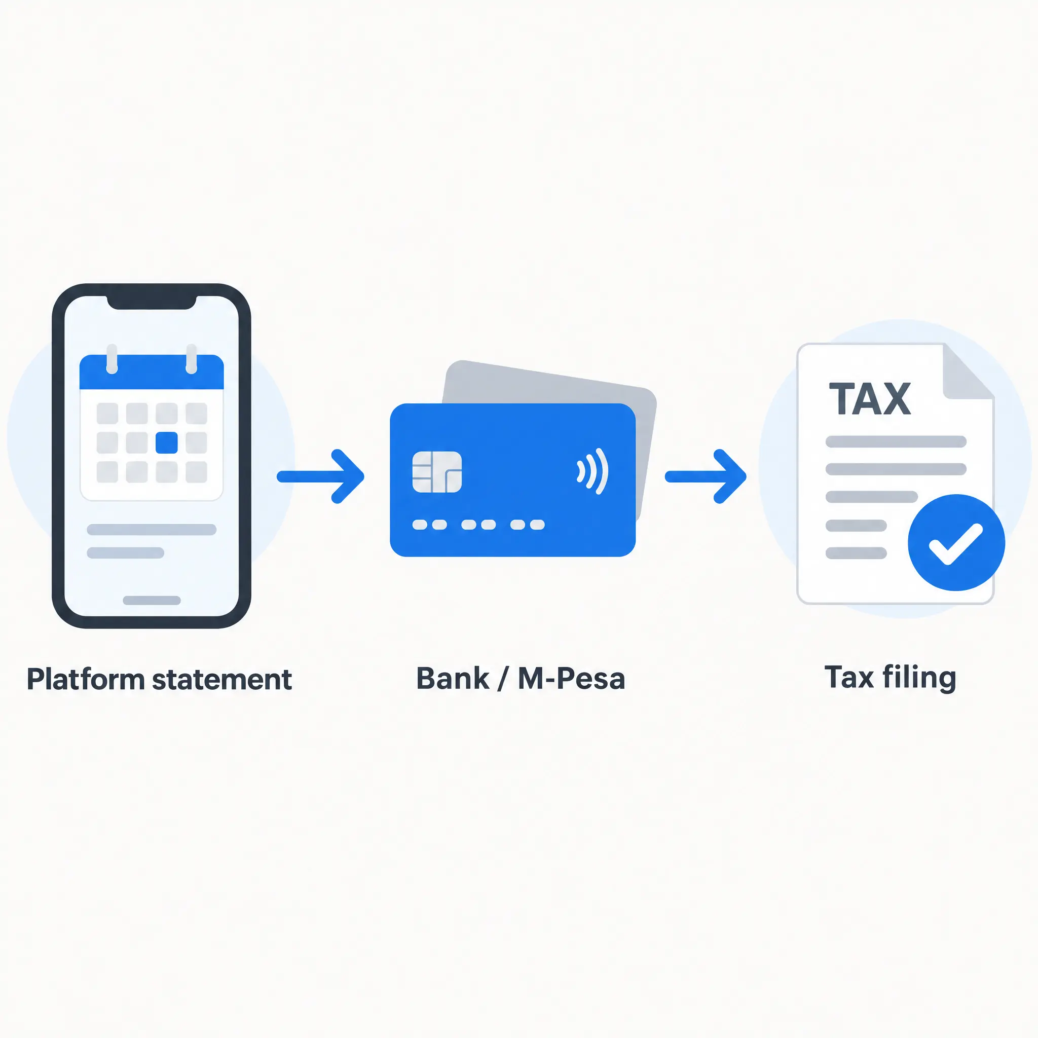 airbnb-tax-records-reconciliation-kenya